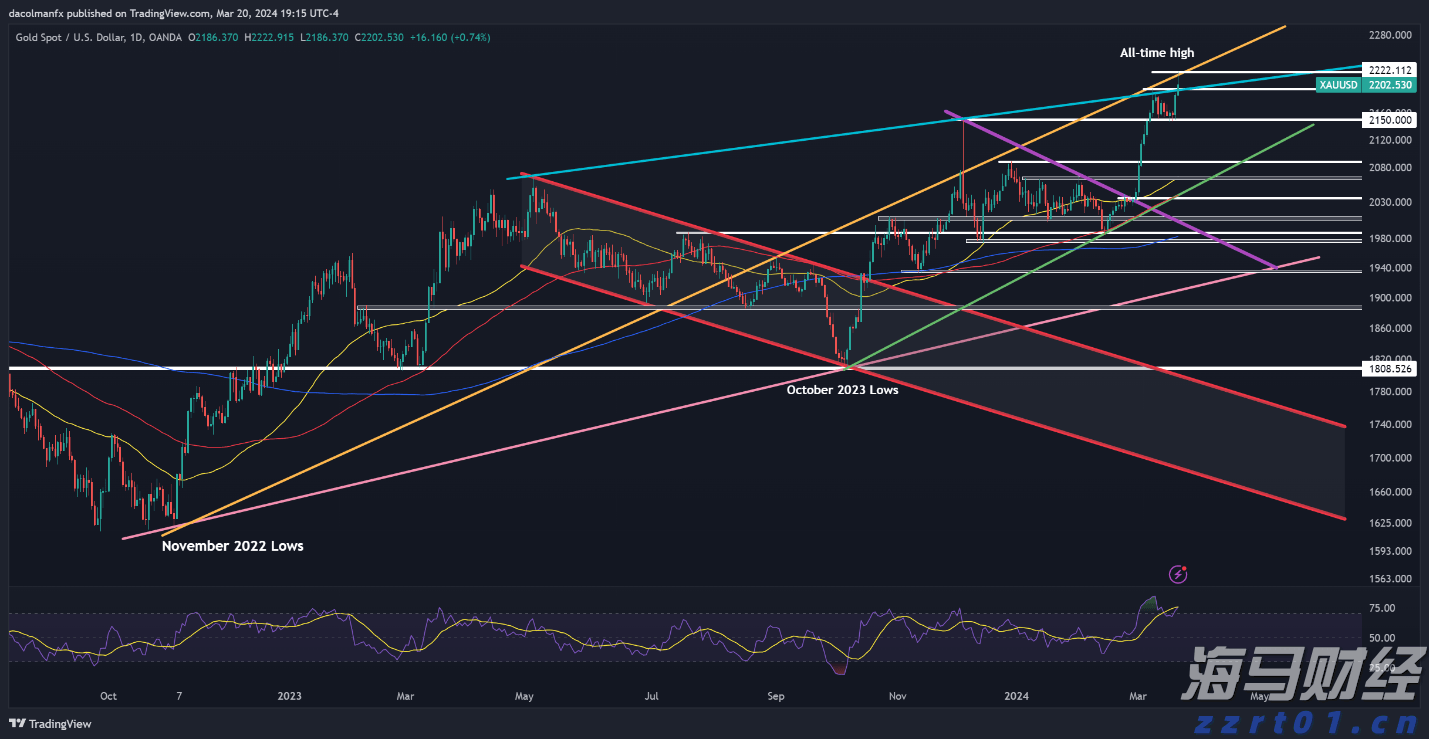 新股前瞻|欣旺达“A+H”上市：锂电池行业领军企业，长期成长潜力值得期待