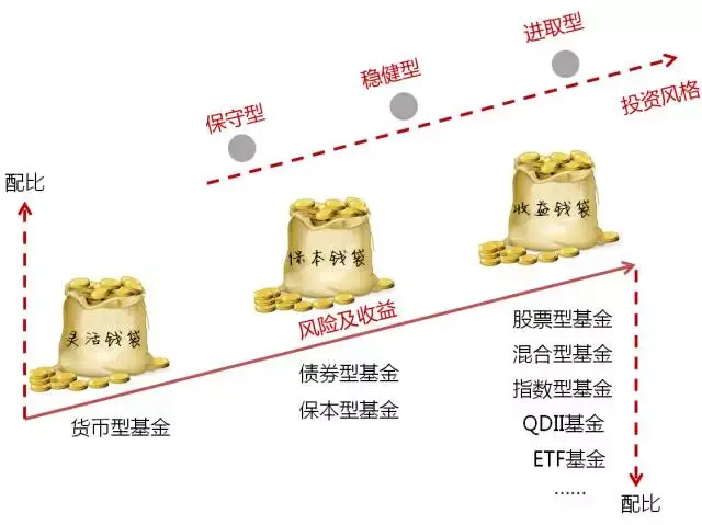 服务中国品质农业，中国海油化学底气何在？