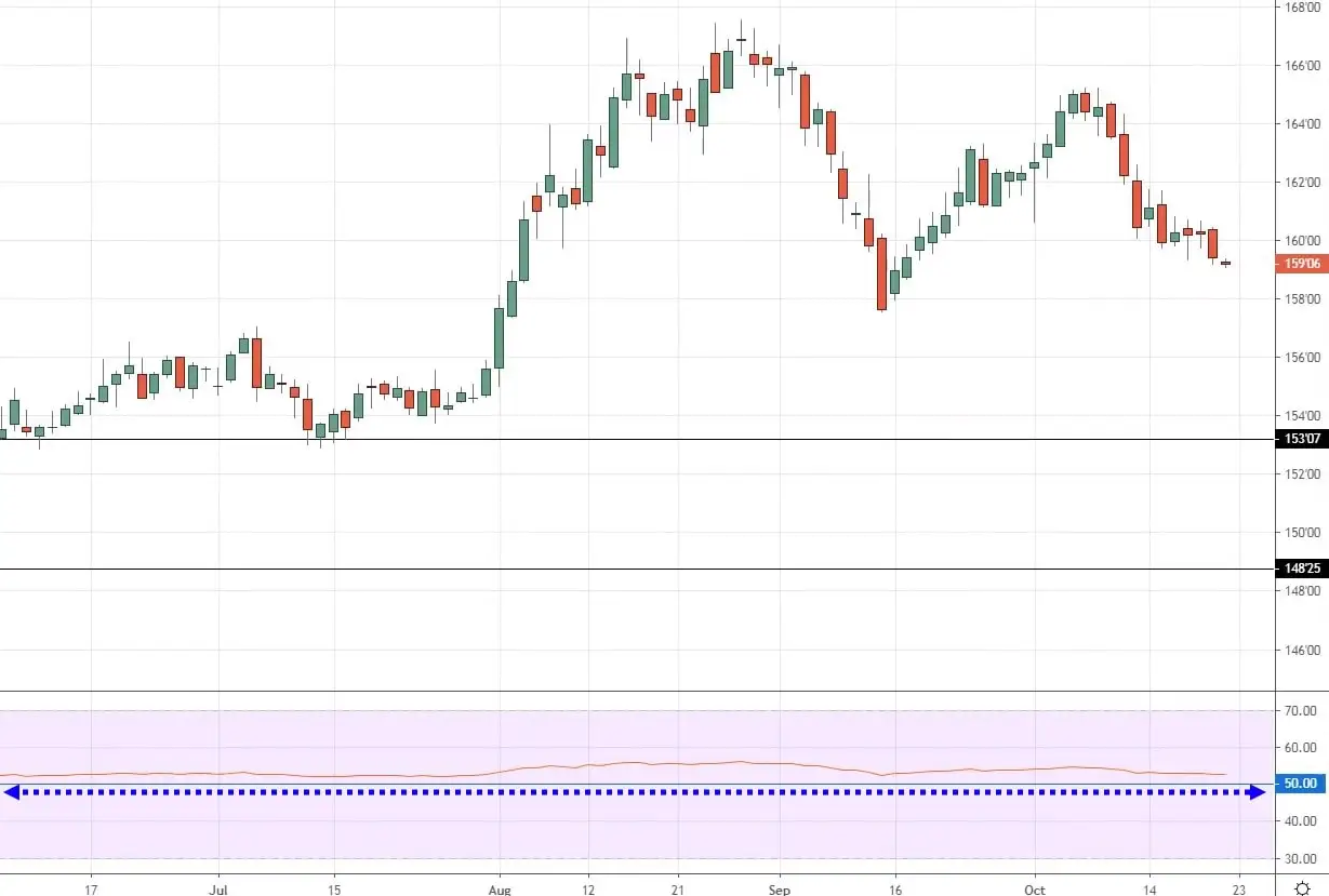 A股收评 | 创业板指上涨0.96%！结构性行情活跃，各板块龙头股创造新高