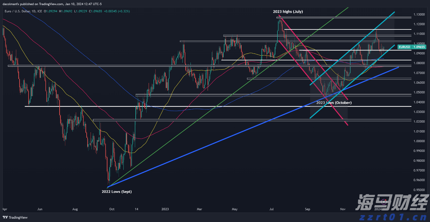 广东各地各部门全力救援,10处高速恢复通行、停电超九成已恢复