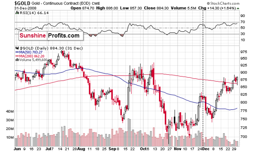 伯克希尔哈撒韦增持1.06亿美元Sirius XM(SIRI.US),减持DaVita(DVA.US)获利2.3亿美元