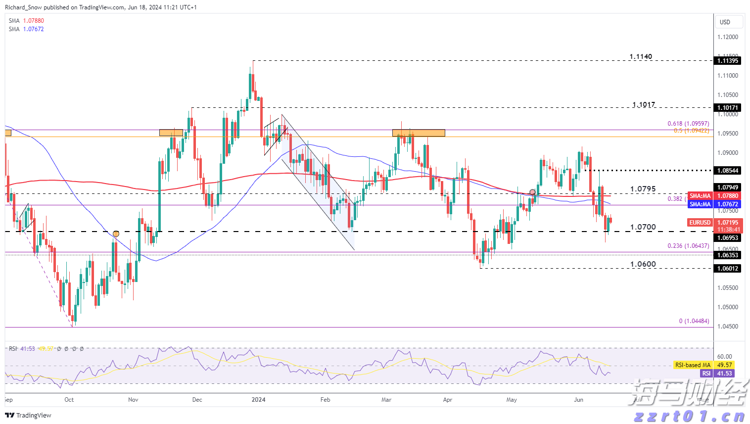 禁止涉毒艺人复出未剥夺其劳动权